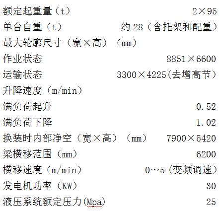 雙線倒裝龍門(mén)架.jpg